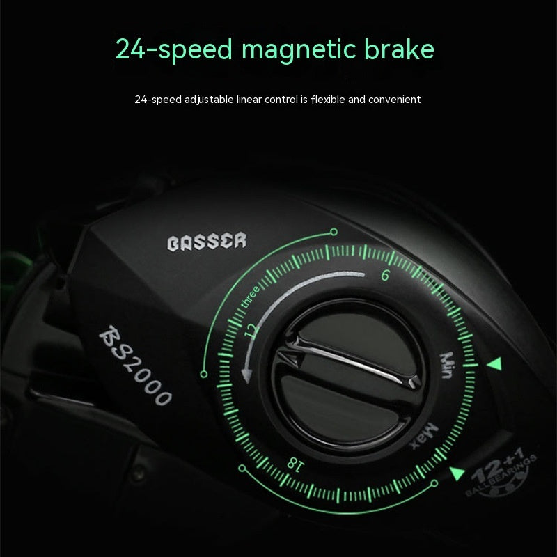 Fishing Lure Micro-object Drip Wheel Lure Wheel Lei Qiang Wheel