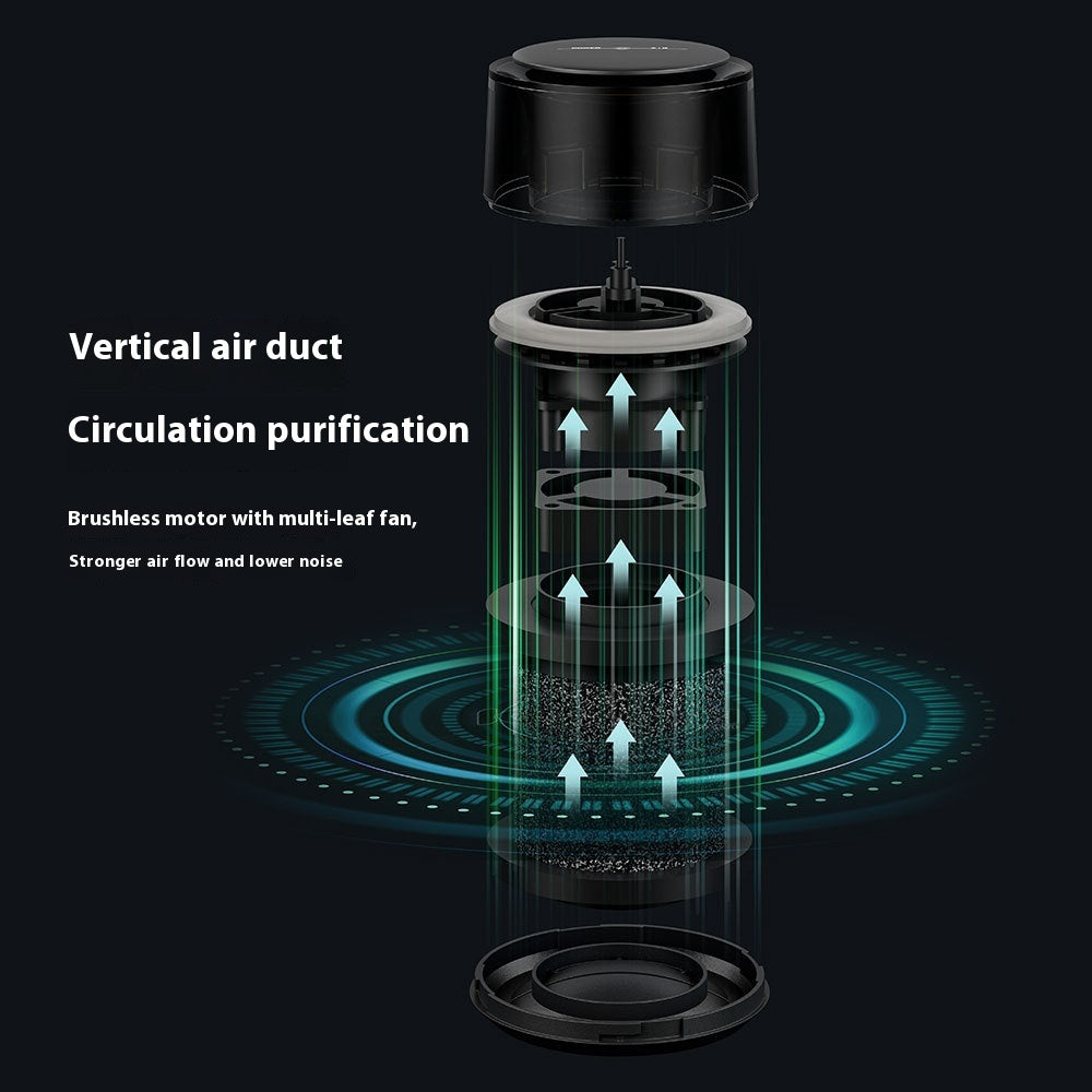 Cool Car Accessories New Car Air Purifier Home Except Flue Dust Purifier