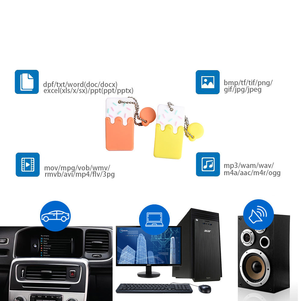 Kleiner Kuchen Mini Mädchen Niedlicher Anti-Verlust-Anhänger Mobile USB-Flash-Laufwerke