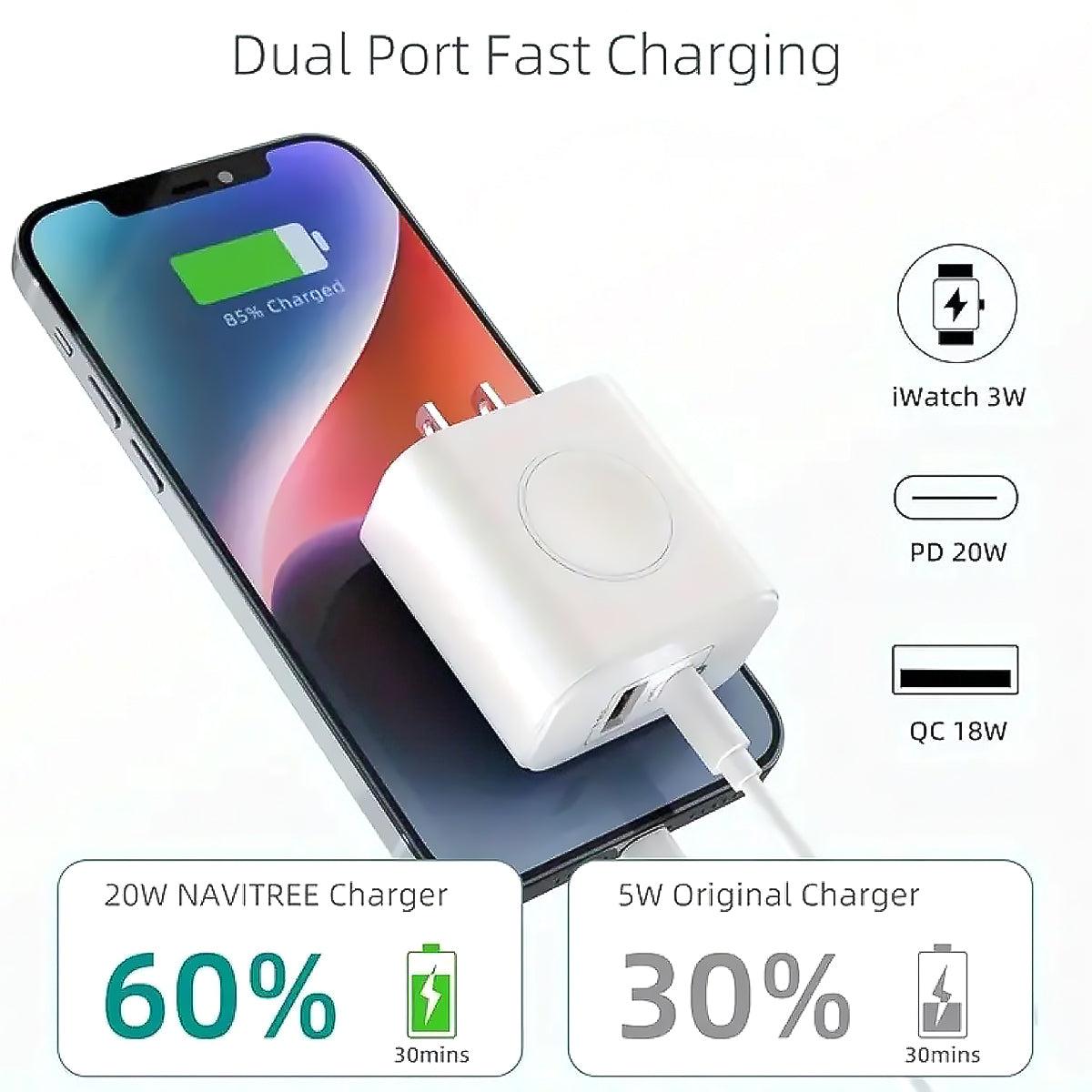 Magnetic Wireless Charger with A and C Ports for Apple Watch & Smartphones-2