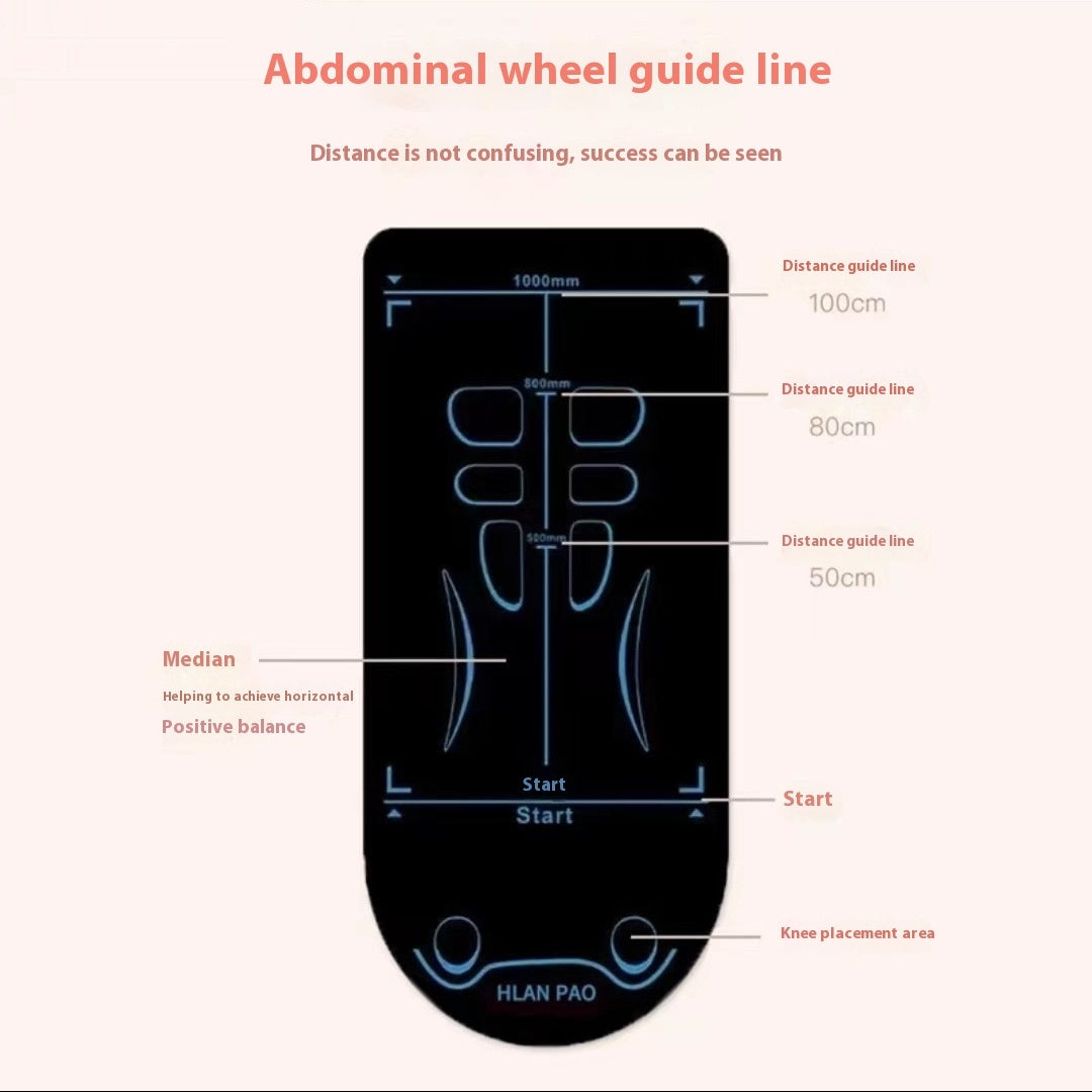 Household Abdominal Wheel Special Yoga Mat