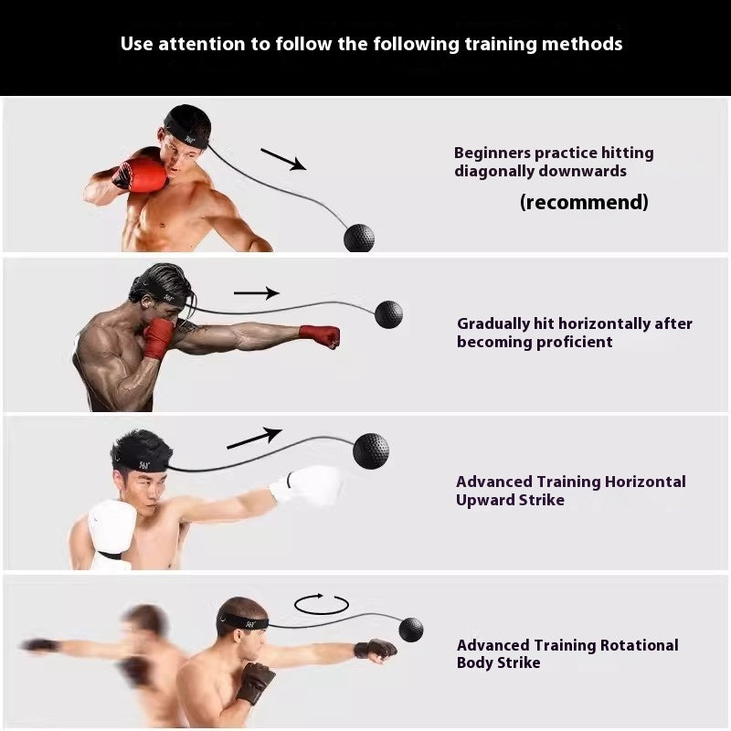 Head-mounted Boxing Reaction Training Ball