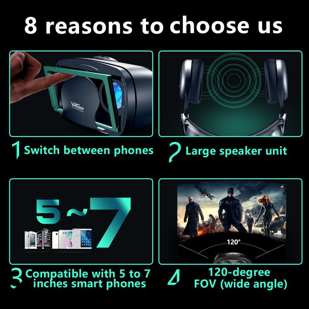 VR 3D Glasses Virtual Reality Support 0-800 Myopia for Smart Phone Headset
