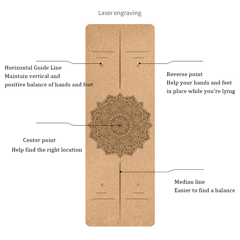 Portable Cork Yoga Non-Slip Exercise Mat