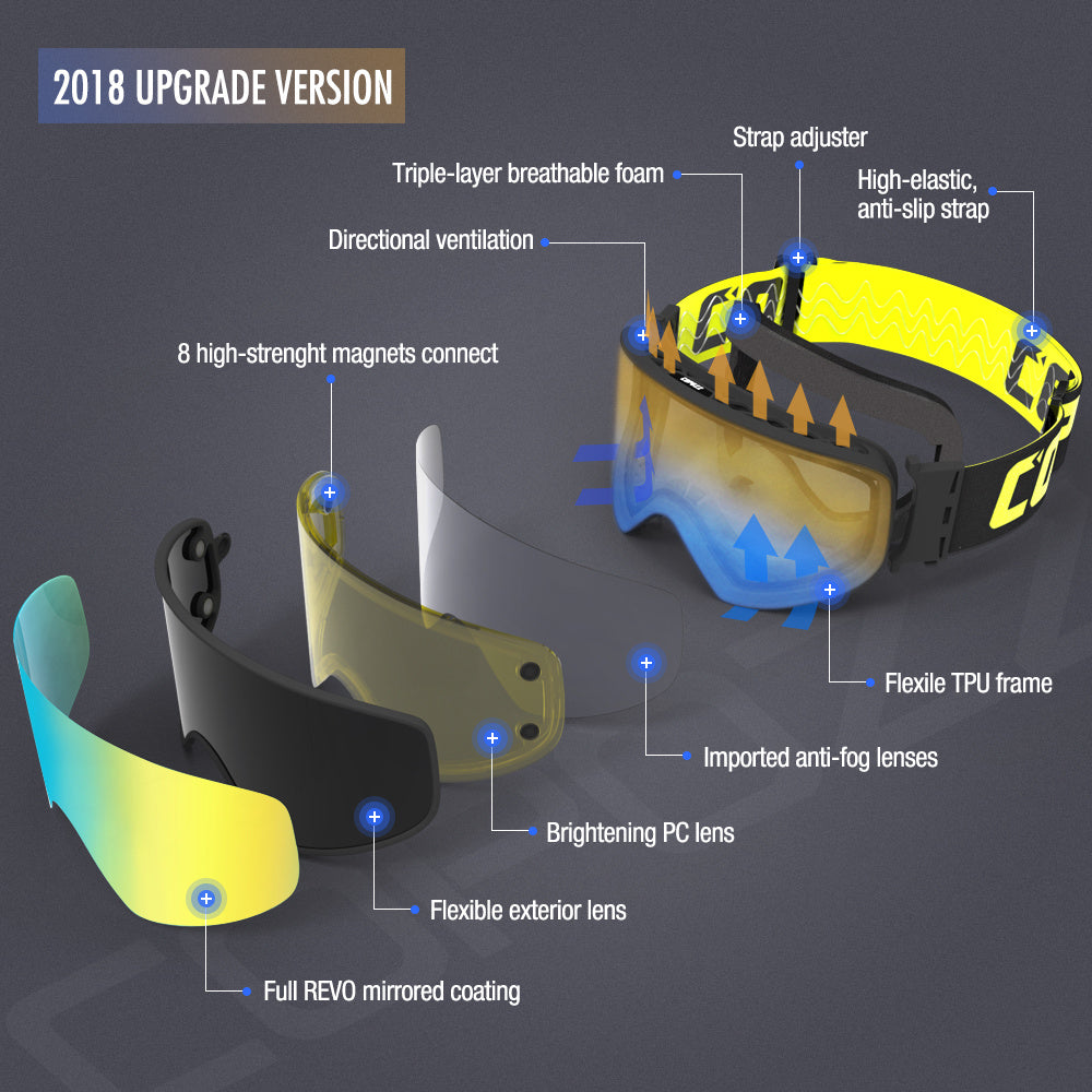 Magnet Myopia Night Vision Ski Goggles
