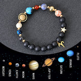 Twelve Constellations Zodiac Bracelet – Natural Stone & Planet Beads-1