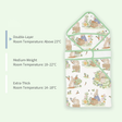 Newborn Swaddle Blanket Cotton Baby Wrap All Season-5