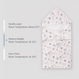 Newborn Swaddle Blanket Cotton Baby Wrap All Season-3