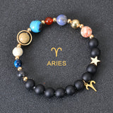 Twelve Constellations Zodiac Bracelet – Natural Stone & Planet Beads-19