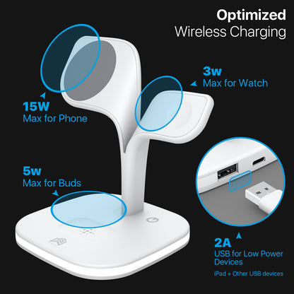 5-in-1 15W Wireless Magnetic Fast Charging Stand - Multifunctional Wireless Charger with Night Light