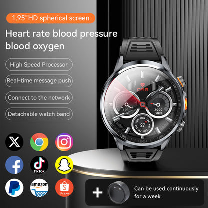 H18 Round Screen Call Watch - 1.95-inch Smart Watch, Camera, Heart Rate Monitor, NFC