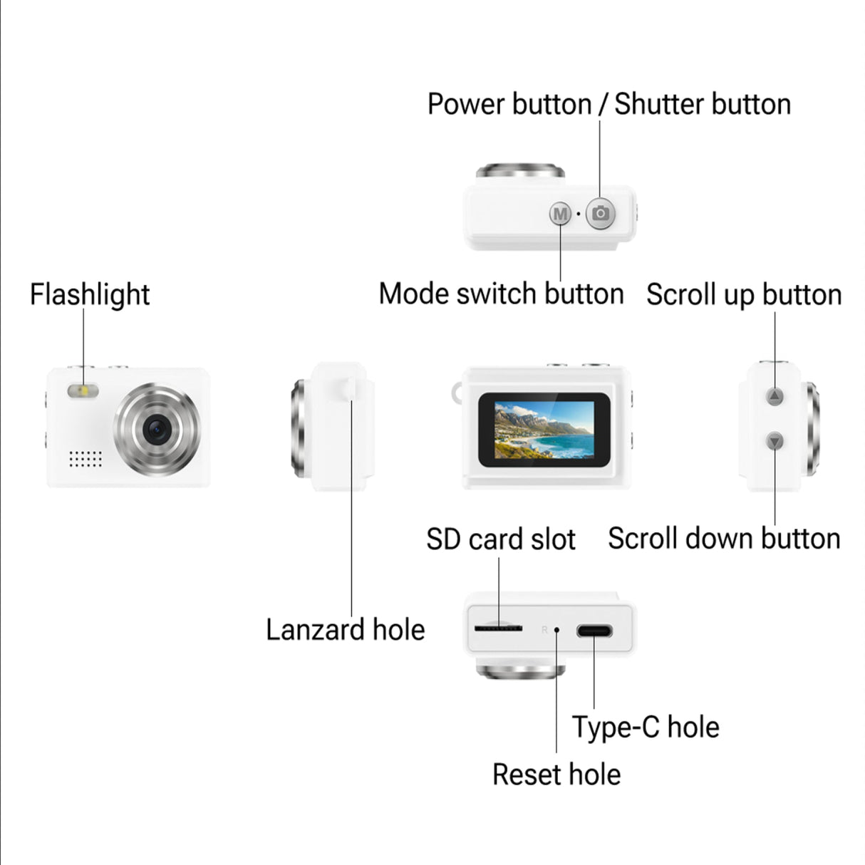 Mini Camera for Teens – Compact 1080P HD Video Recorder with Screen & Flashlight