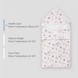 Newborn Swaddle Blanket Cotton Baby Wrap All Season-2