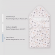 Newborn Swaddle Blanket Cotton Baby Wrap All Season-4