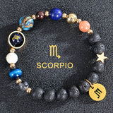 Twelve Constellations Zodiac Bracelet – Natural Stone & Planet Beads-37